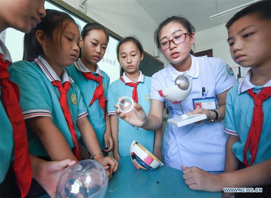 Classes Taken to Popularize Knowledge of Protecting Eyes in 